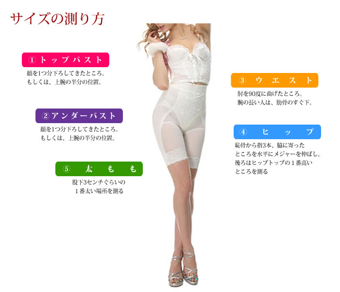 ボディサイズの測り方